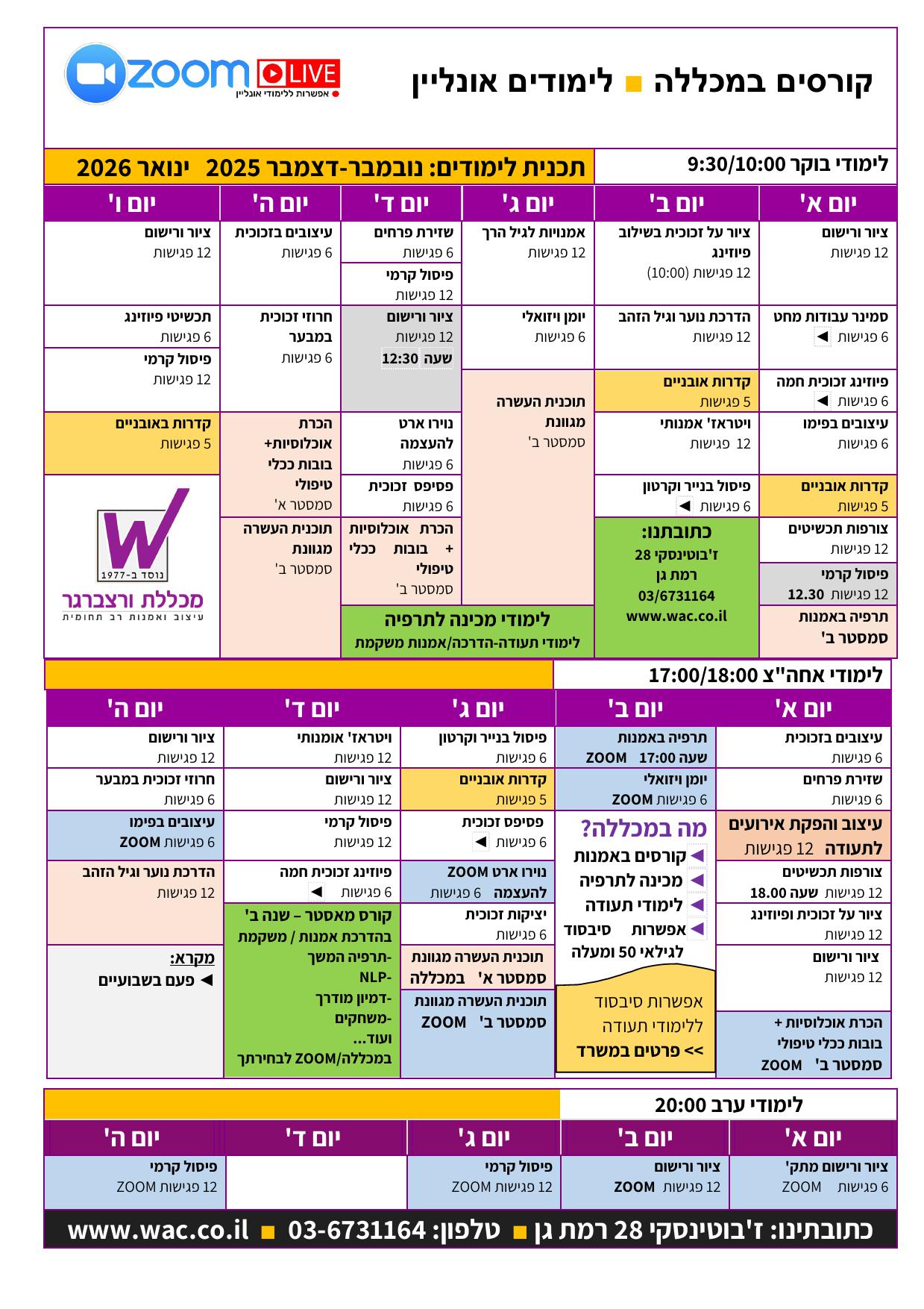 תוכנית לימוד - מכללת ורצברגר