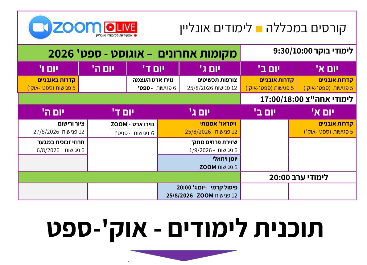 תוכנית אוגוסט